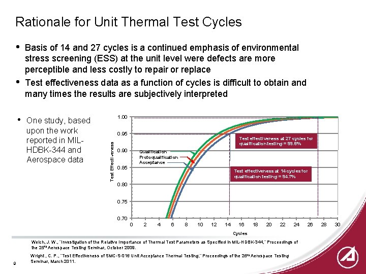 Rationale for Unit Thermal Test Cycles • • Basis of 14 and 27 cycles