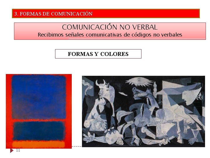 3. FORMAS DE COMUNICACIÓN NO VERBAL Recibimos señales comunicativas de códigos no verbales FORMAS