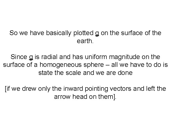 So we have basically plotted g on the surface of the earth. Since g