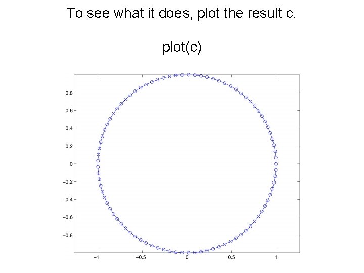 To see what it does, plot the result c. plot(c) 