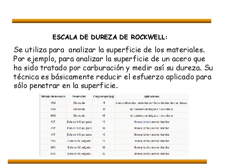 ESCALA DE DUREZA DE ROCKWELL: Se utiliza para analizar la superficie de los materiales.