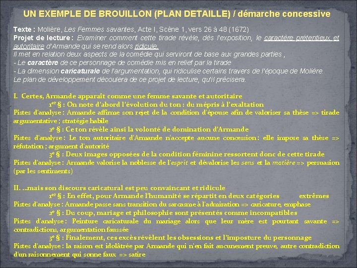 UN EXEMPLE DE BROUILLON (PLAN DETAILLE) / démarche concessive Texte : Molière, Les Femmes
