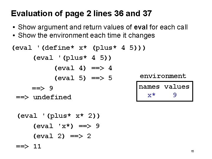 Evaluation of page 2 lines 36 and 37 • Show argument and return values