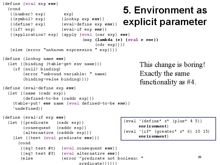 (define (eval exp env) (cond ((number? exp) ((symbol? exp) (lookup exp env)) ((define? exp)