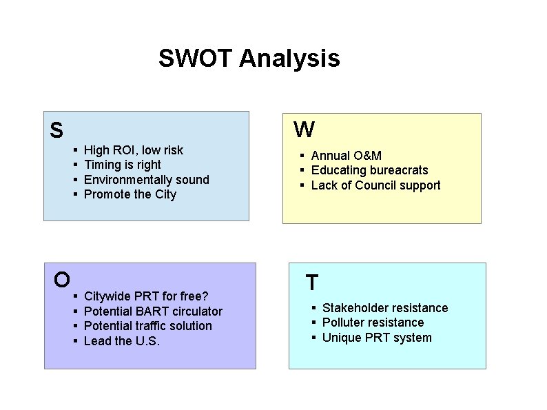 SWOT Analysis W S O High ROI, low risk Timing is right Environmentally sound