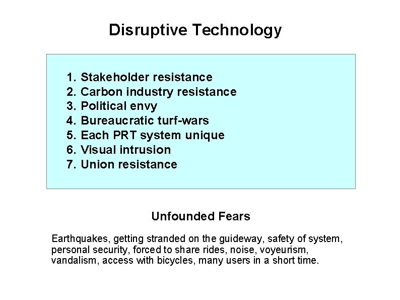 Disruptive Technology 1. Stakeholder resistance 2. Carbon industry resistance 3. Political envy 4. Bureaucratic