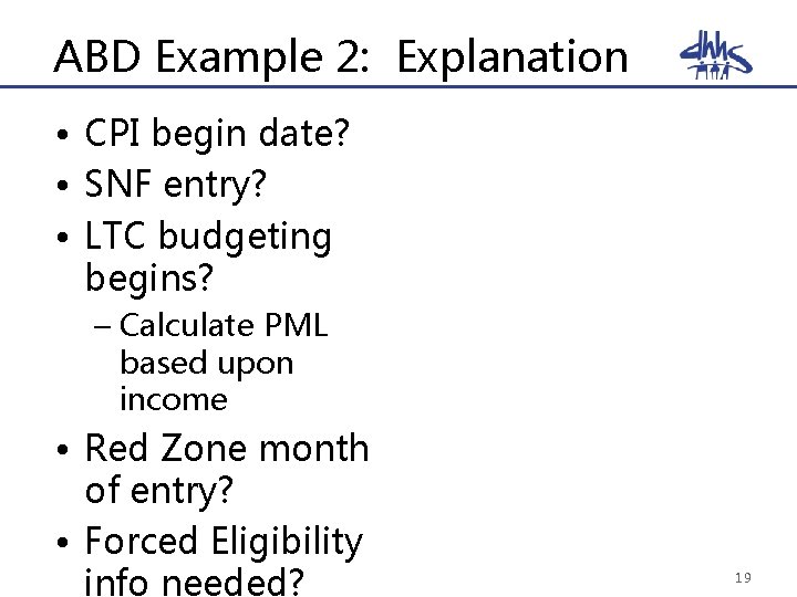 ABD Example 2: Explanation • CPI begin date? • SNF entry? • LTC budgeting