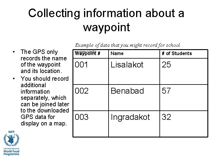 Collecting information about a waypoint • The GPS only records the name of the