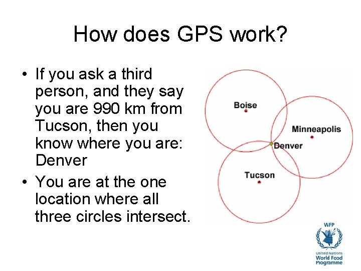 How does GPS work? • If you ask a third person, and they say