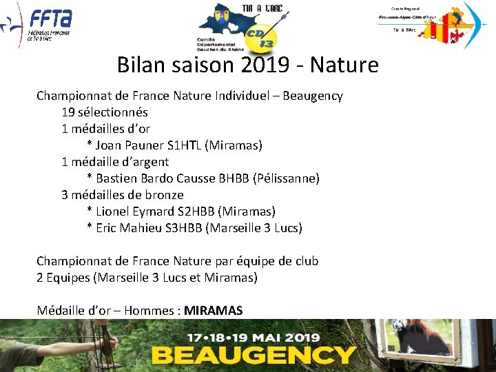 Bilan saison 2019 - Nature Championnat de France Nature Individuel – Beaugency 19 sélectionnés