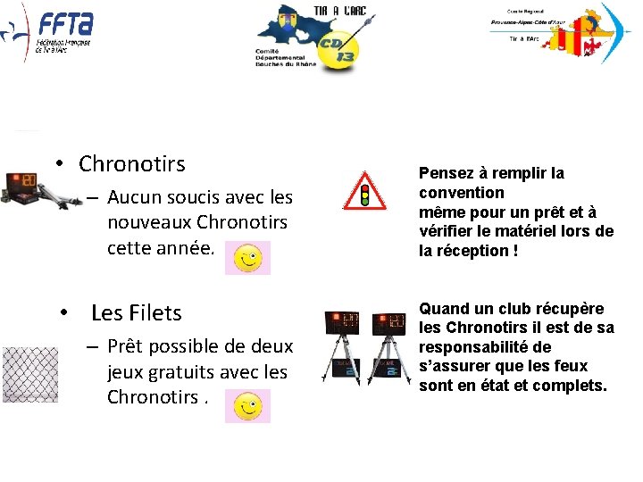  • Chronotirs – Aucun soucis avec les nouveaux Chronotirs cette année. • Les