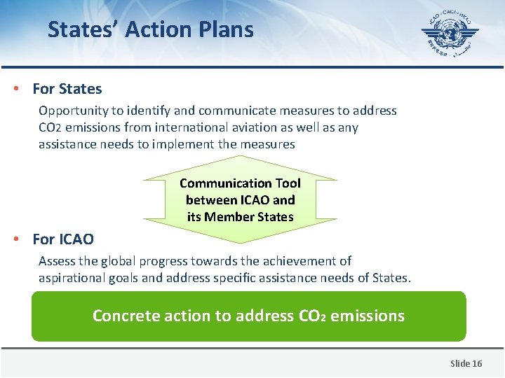 States’ Action Plans • For States Opportunity to identify and communicate measures to address