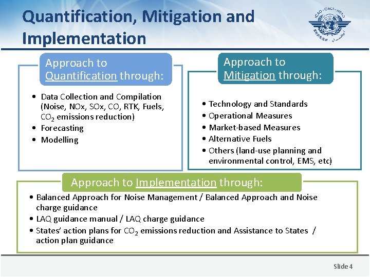 Quantification, Mitigation and Implementation Approach to Quantification through: • Data Collection and Compilation (Noise,