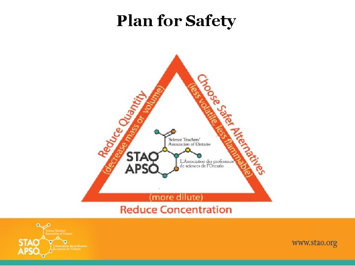 Plan for Safety 