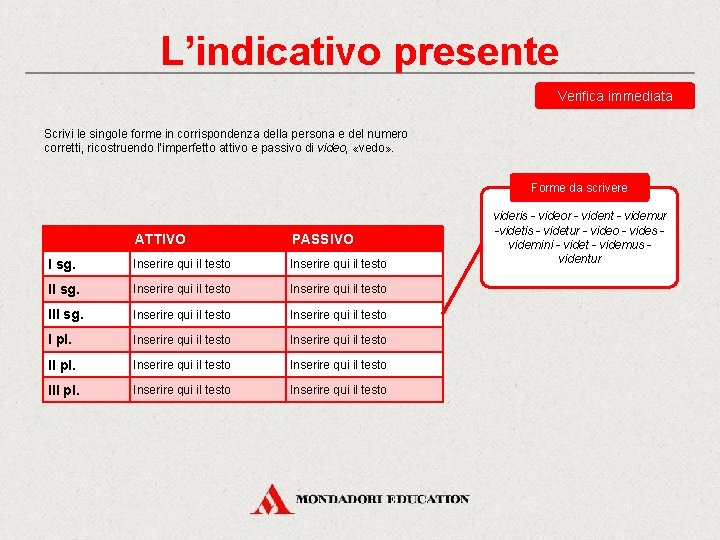 L’indicativo presente Verifica immediata Scrivi le singole forme in corrispondenza della persona e del