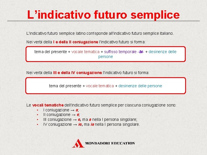 L’indicativo futuro semplice latino corrisponde all’indicativo futuro semplice italiano. Nei verbi della I e