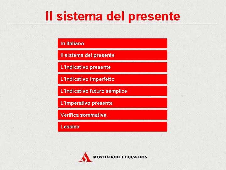 Il sistema del presente In italiano Il sistema del presente L’indicativo imperfetto L’indicativo futuro