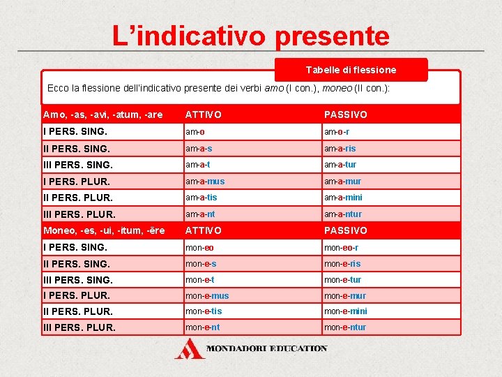 L’indicativo presente Tabelle di flessione Ecco la flessione dell’indicativo presente dei verbi amo (I