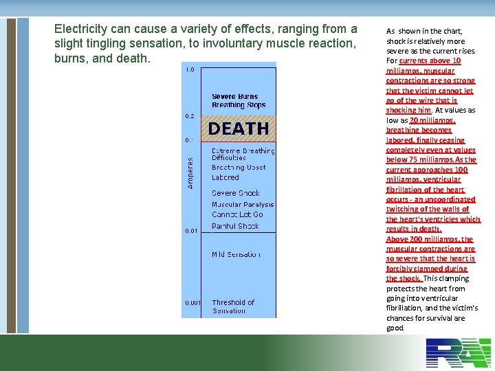 Electricity can cause a variety of effects, ranging from a slight tingling sensation, to