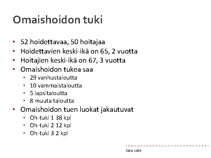 Omaishoidon tuki • • 52 hoidettavaa, 50 hoitajaa Hoidettavien keski-ikä on 65, 2 vuotta