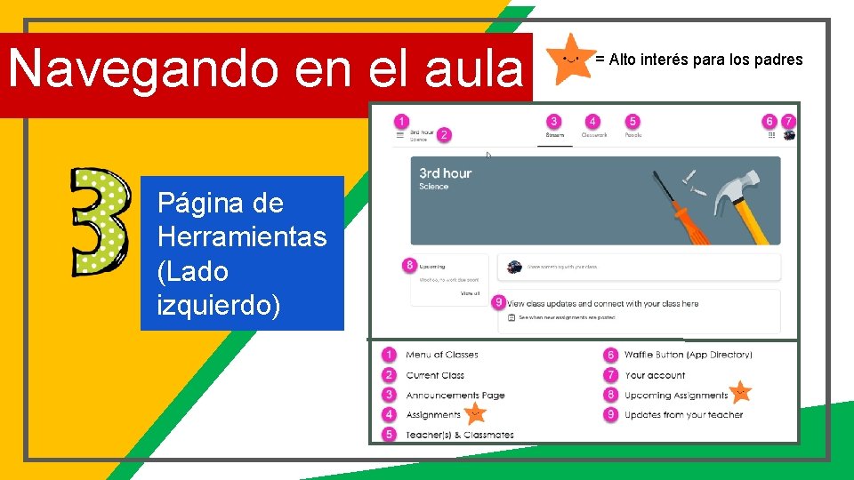 Navegando en el aula Página de Herramientas (Lado izquierdo) = Alto interés para los