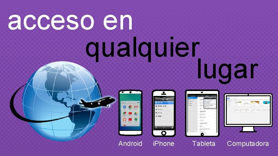acceso en qualquier lugar Android i. Phone Tableta Computadora 
