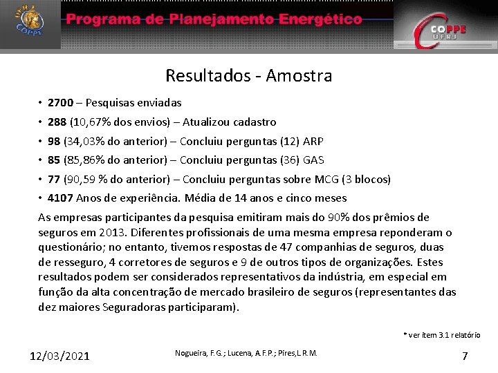 Resultados - Amostra • 2700 – Pesquisas enviadas • 288 (10, 67% dos envios)