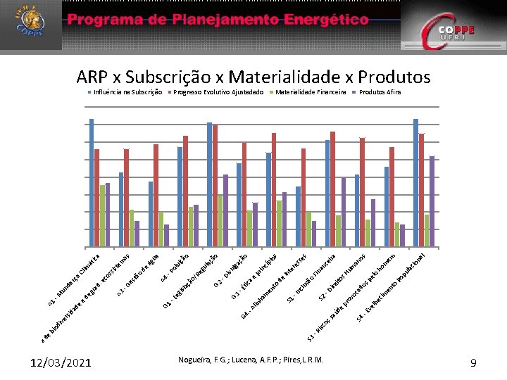 12/03/2021 l na io ac em ho m o el os an um p 12/03/2021 l na io ac em ho m o el os an um p