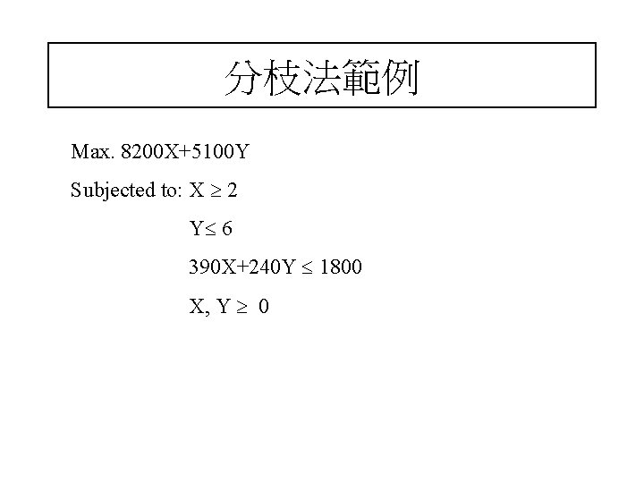 分枝法範例 Max. 8200 X+5100 Y Subjected to: X 2 Y 6 390 X+240 Y