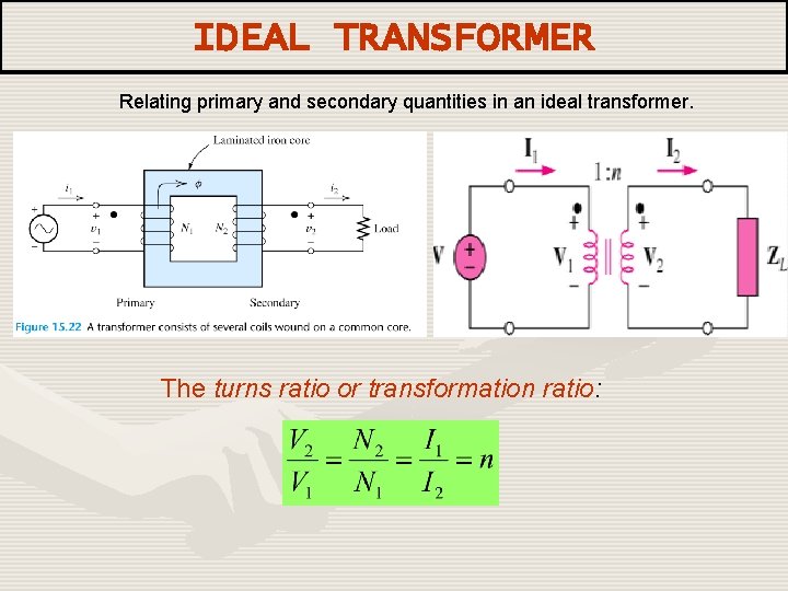 IDEAL TRANSFORMER Relating primary and secondary quantities in an ideal transformer. The turns ratio