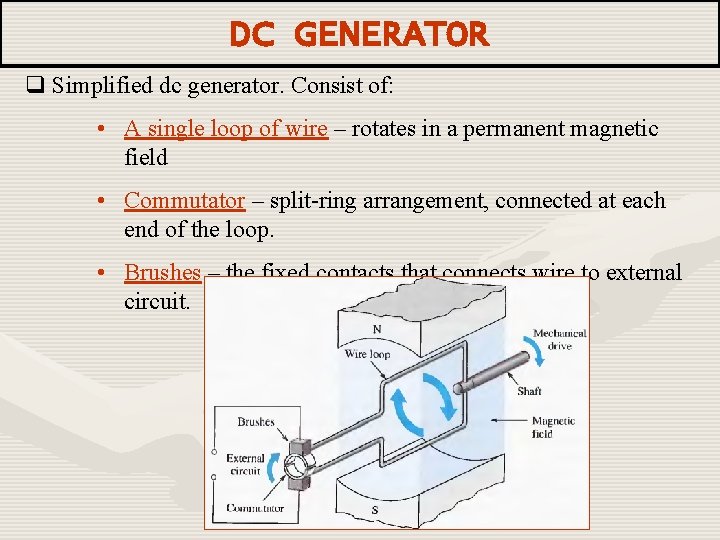 DC GENERATOR q Simplified dc generator. Consist of: • A single loop of wire