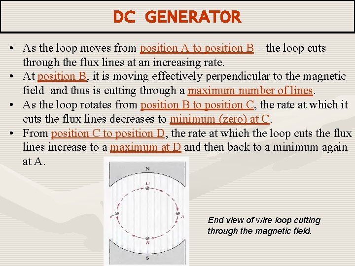 DC GENERATOR • As the loop moves from position A to position B –