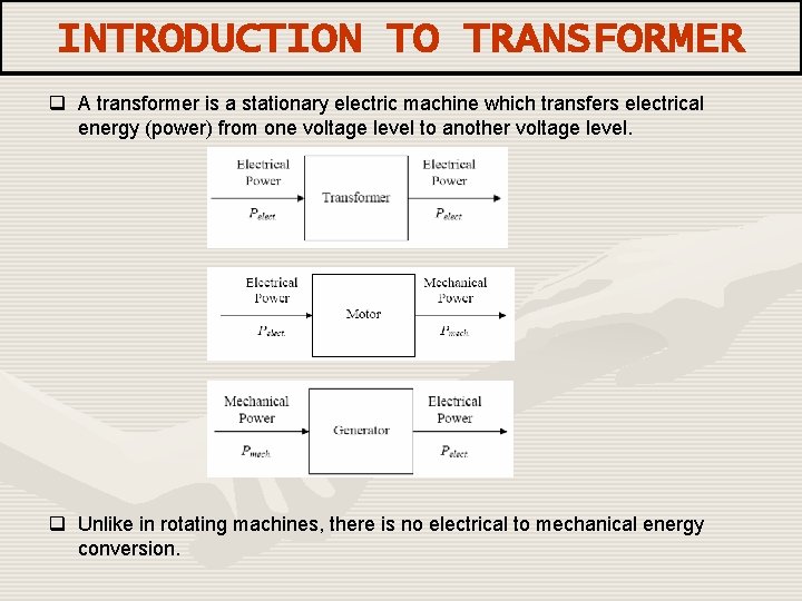 INTRODUCTION TO TRANSFORMER q A transformer is a stationary electric machine which transfers electrical