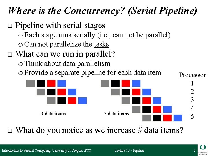 Where is the Concurrency? (Serial Pipeline) q Pipeline with serial stages ❍ Each stage