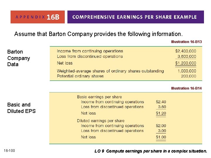 Assume that Barton Company provides the following information. Illustration 16 -B 13 Barton Company