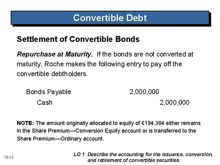 Convertible Debt Settlement of Convertible Bonds Repurchase at Maturity. If the bonds are not