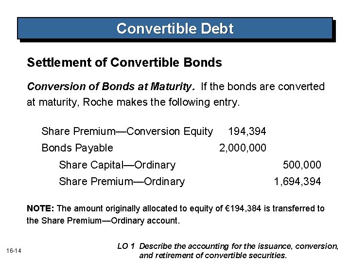 Convertible Debt Settlement of Convertible Bonds Conversion of Bonds at Maturity. If the bonds