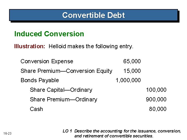 Convertible Debt Induced Conversion Illustration: Helloid makes the following entry. Conversion Expense 65, 000