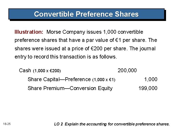 Convertible Preference Shares Illustration: Morse Company issues 1, 000 convertible preference shares that have