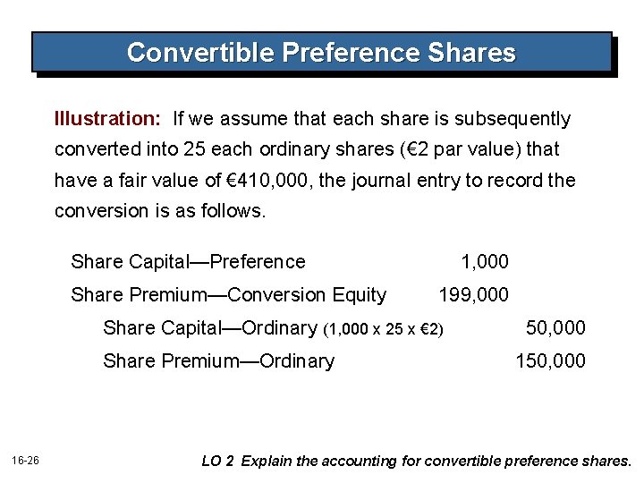 Convertible Preference Shares Illustration: If we assume that each share is subsequently converted into