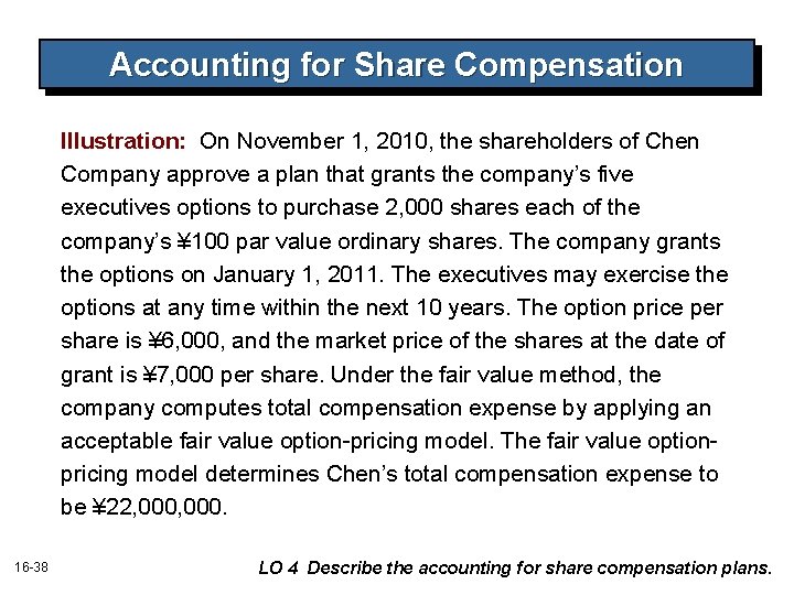Accounting for Share Compensation Illustration: On November 1, 2010, the shareholders of Chen Company
