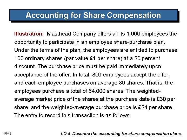 Accounting for Share Compensation Illustration: Masthead Company offers all its 1, 000 employees the