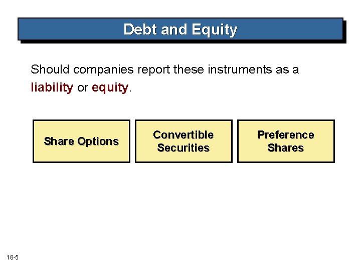 Debt and Equity Should companies report these instruments as a liability or equity. Share
