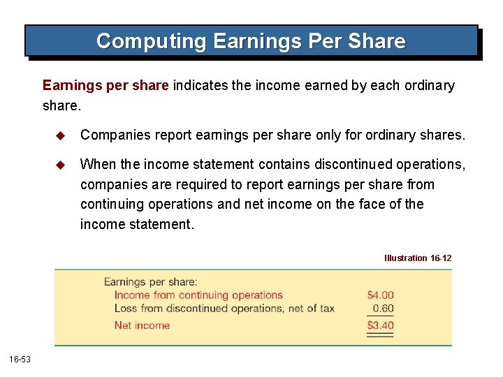 Computing Earnings Per Share Earnings per share indicates the income earned by each ordinary
