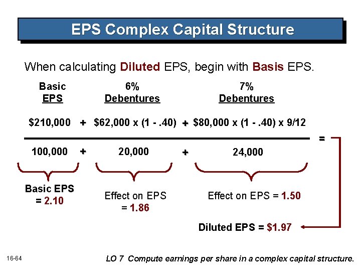 EPS Complex Capital Structure When calculating Diluted EPS, begin with Basis EPS. Basic EPS