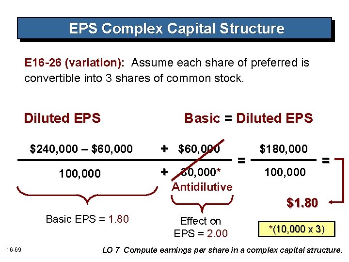 EPS Complex Capital Structure E 16 -26 (variation): Assume each share of preferred is