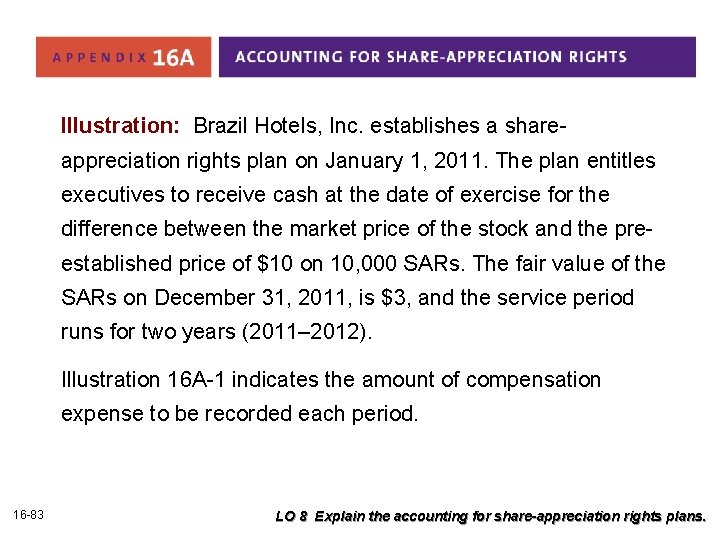 Illustration: Brazil Hotels, Inc. establishes a shareappreciation rights plan on January 1, 2011. The