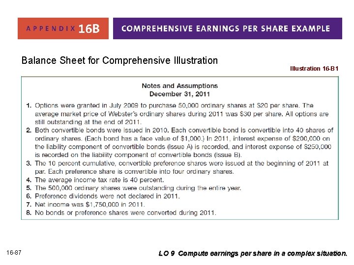 Balance Sheet for Comprehensive Illustration 16 -87 Illustration 16 -B 1 LO 9 Compute