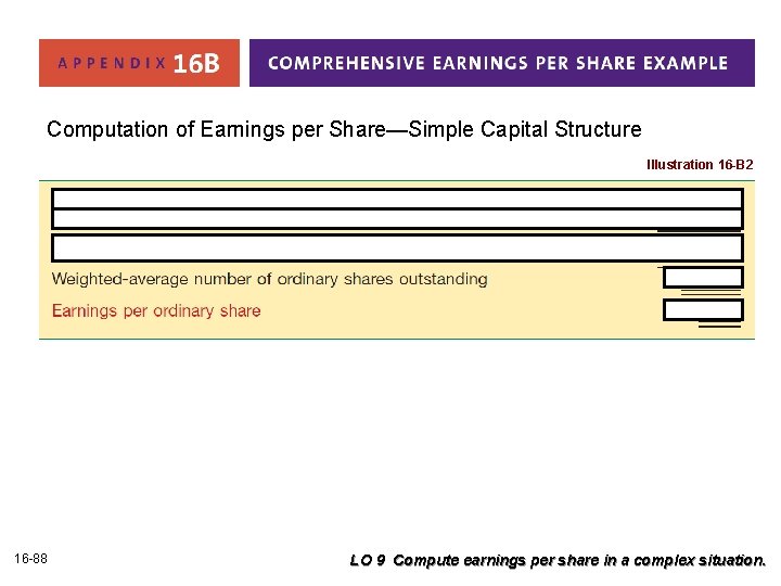 Computation of Earnings per Share—Simple Capital Structure Illustration 16 -B 2 16 -88 LO