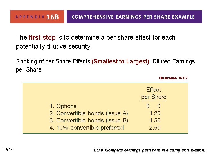 The first step is to determine a per share effect for each potentially dilutive